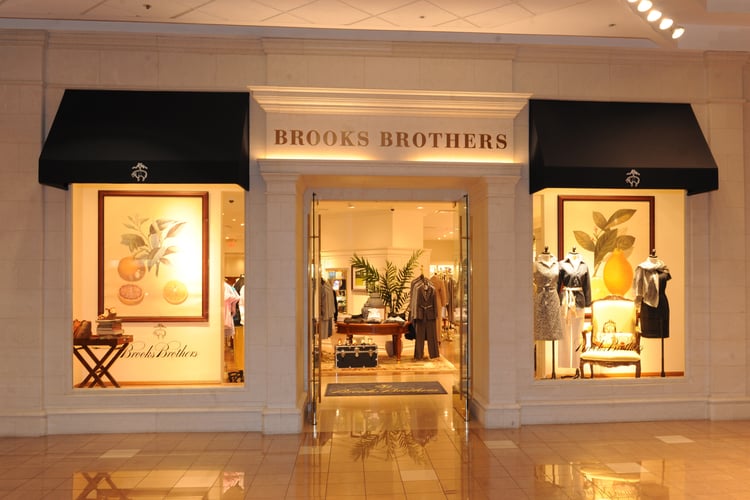 Images of Case Studies